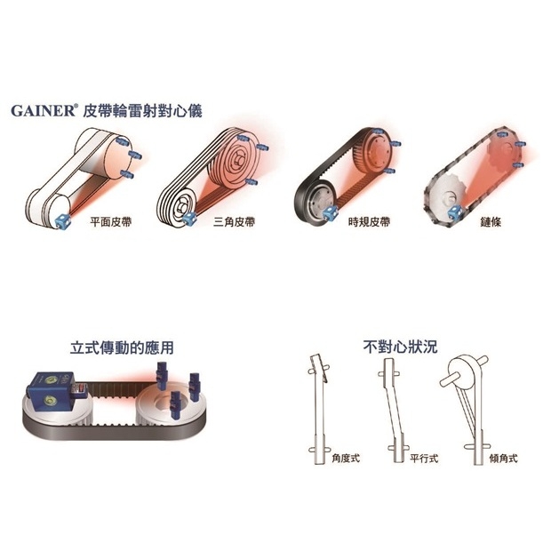 紅光皮帶輪雷射對心儀