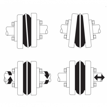 QUADRE FLEX-1 technology